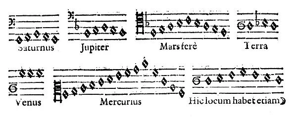 Music of the Spheres, 1619