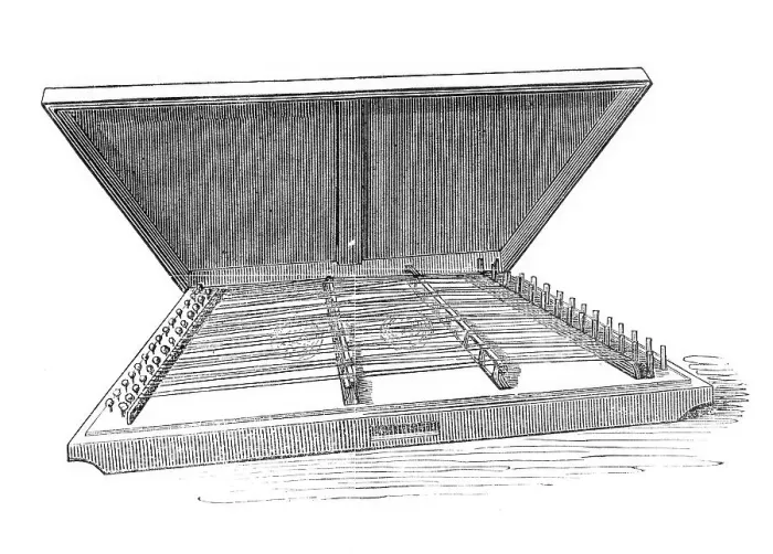 Framed Print : Musical Instruments in the South Kensington Museum: Yang-kin, or Chinese Dulcimer, 1870. Creator: Unknown Framed Print : Musical Instruments in the South Kensington Museum: Yang-kin, or Chinese Dulcimer, 1870. Creator: Unknown