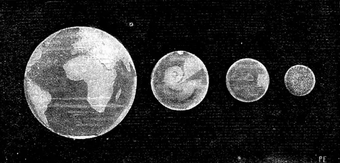 Framed Print : Our Near Neighbour, Mars: Fig. 5: comparison of the size of Mars with the Earth, Mercury... 1895. Creator: Unknown Framed Print : Our Near Neighbour, Mars: Fig. 5: comparison of the size of Mars with the Earth, Mercury... 1895. Creator: Unknown