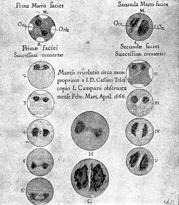 Framed Print : Our Near Neighbour, Mars:configuration of the two Hemispheres of Mars, 17th century, (1895). Creator: Carl Hentschel Framed Print : Our Near Neighbour, Mars:configuration of the two Hemispheres of Mars, 17th century, (1895). Creator: Carl Hentschel