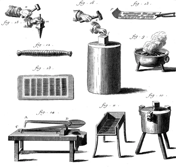 Framed Print : Needles: equipment for needle making from shears to cut wire (14) to polishing roll (13) Framed Print : Needles: equipment for needle making from shears to cut wire (14) to polishing roll (13)