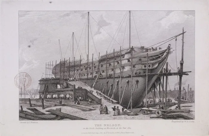 Framed Print : The Nelson at the Royal Dockyard, Woolwich, London, 1815 Framed Print : The Nelson at the Royal Dockyard, Woolwich, London, 1815