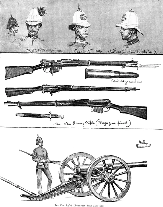 Framed Print : New military armament and equipment, 1890. Creator: Unknown