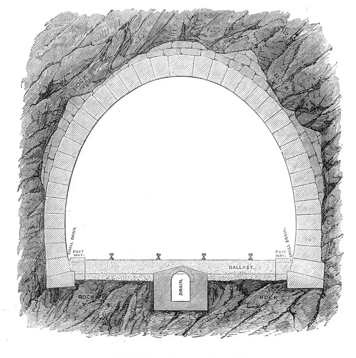Framed Print : The new overland route to India and the railway tunnel of the Alps:section of the tunnel, 1869. Creator: Unknown Framed Print : The new overland route to India and the railway tunnel of the Alps:section of the tunnel, 1869. Creator: Unknown