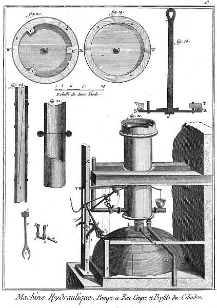 Newcomen-type steam engine attributed to Jean-Rodolphe Perronet, 1767