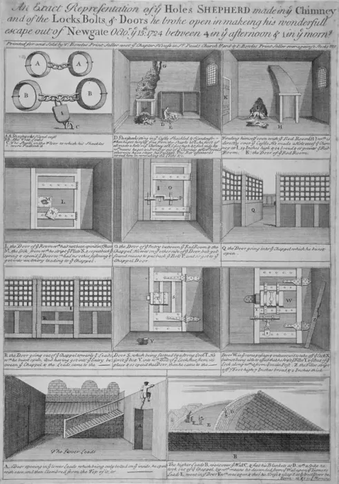 Framed Print : Newgate Prison, Old Bailey, City of London, 1724 Framed Print : Newgate Prison, Old Bailey, City of London, 1724