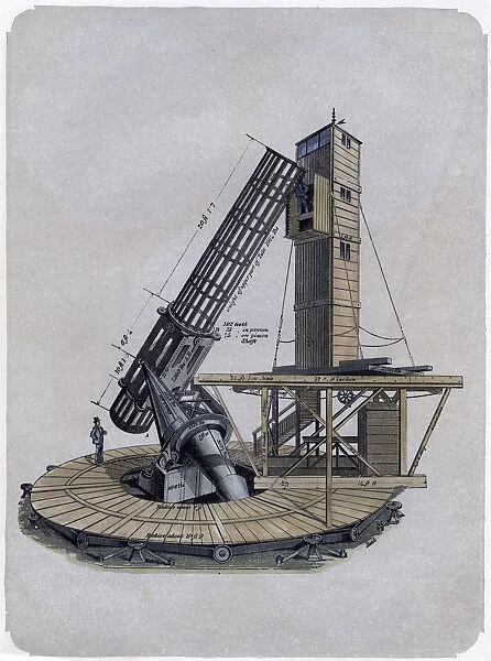 A Newtonian reflector, 1870