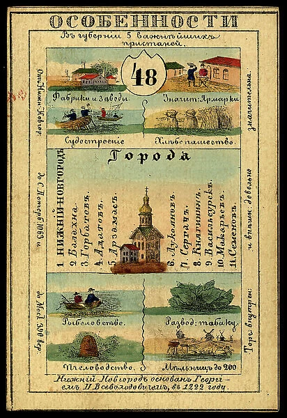 Nizhegorod Province, 1856. Creator: Unknown