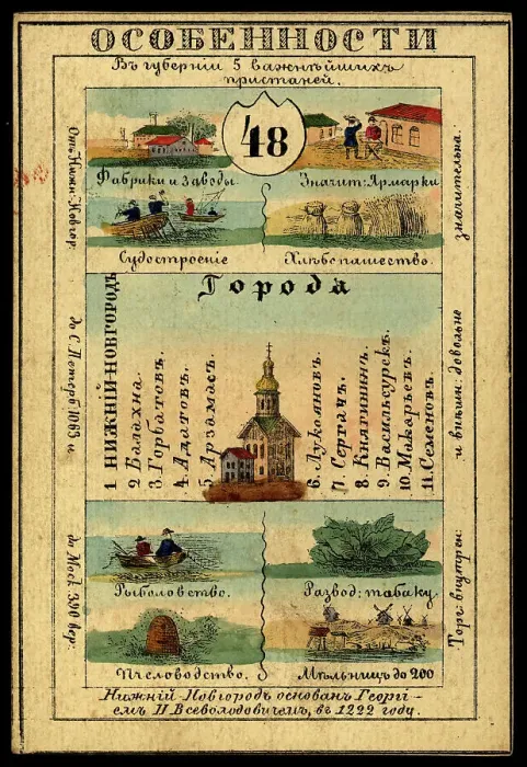 Framed Print : Nizhegorod Province, 1856. Creator: Unknown