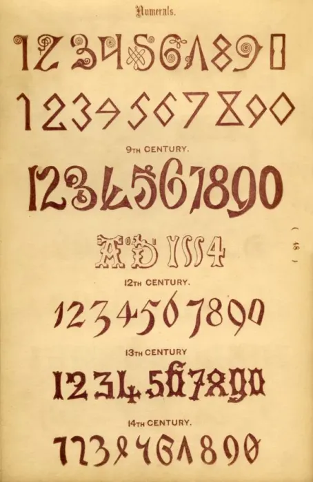 Framed Print : Numerals, 1862 Framed Print : Numerals, 1862