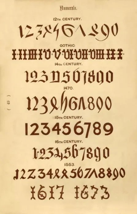 Framed Print : Numerals, 1862