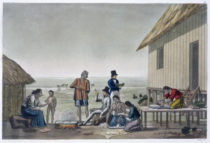 Framed Print : Occupations of the Agagna people, Mariana Islands, c1820-1839 Framed Print : Occupations of the Agagna people, Mariana Islands, c1820-1839