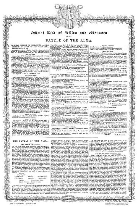 Framed Print : Official List of Killed and Wounded at the Battle of the Alma, 1854. Creator: Unknown Framed Print : Official List of Killed and Wounded at the Battle of the Alma, 1854. Creator: Unknown