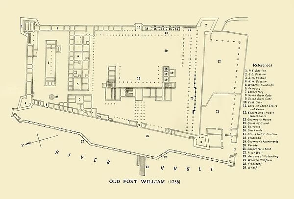 Old Fort William, 1756, (1925). Creator: Unknown