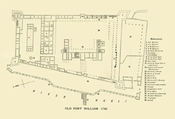 Framed Print : Old Fort William, 1756, (1925). Creator: Unknown Framed Print : Old Fort William, 1756, (1925). Creator: Unknown