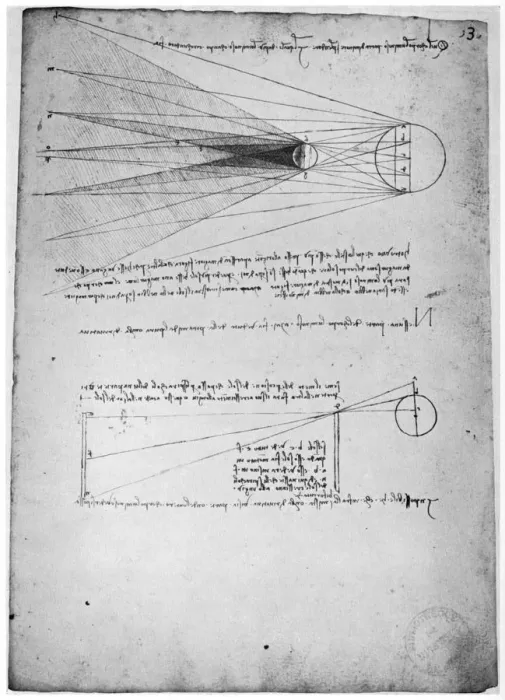 Framed Print : Optical studies, late 15th or early 16th century (1954). Artist: Leonardo da Vinci Framed Print : Optical studies, late 15th or early 16th century (1954). Artist: Leonardo da Vinci