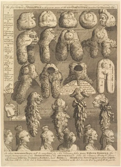 Framed Print : The Five Orders of Periwigs, 1761. Creator: William Hogarth Framed Print : The Five Orders of Periwigs, 1761. Creator: William Hogarth