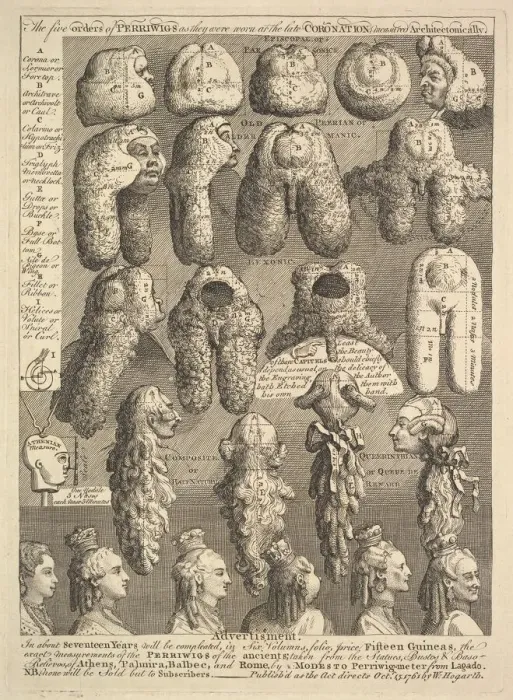 Framed Print : The Five Orders of Periwigs, 1761. Creator: William Hogarth Framed Print : The Five Orders of Periwigs, 1761. Creator: William Hogarth