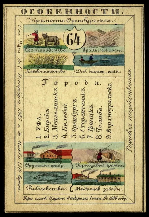 Framed Print : Orenburg Province, 1856. Creator: Unknown Framed Print : Orenburg Province, 1856. Creator: Unknown
