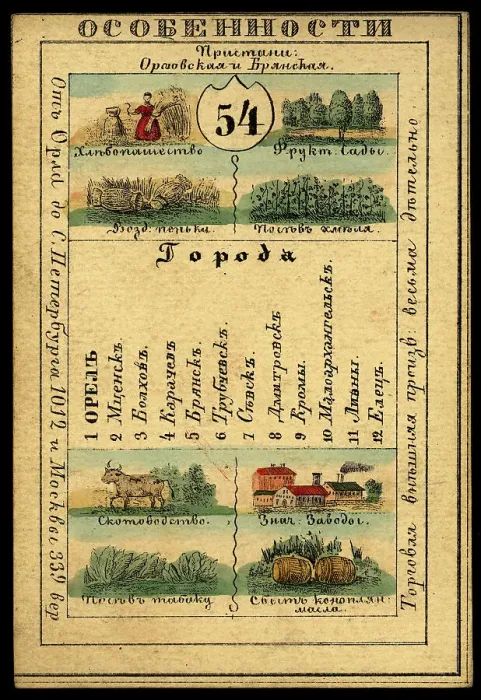 Framed Print : Orlov Province, 1856. Creator: Unknown Framed Print : Orlov Province, 1856. Creator: Unknown