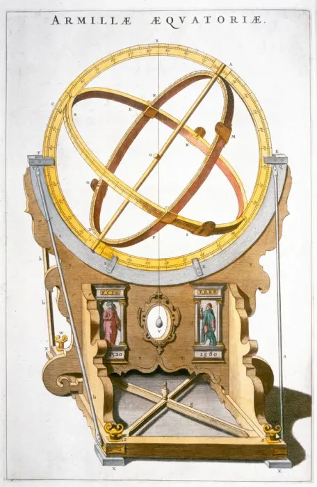 Framed Print : An orrery designed by the Danish astronomer Tycho Brahe, c1630. Artist: Joan Blaeu Framed Print : An orrery designed by the Danish astronomer Tycho Brahe, c1630. Artist: Joan Blaeu