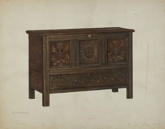 Framed Print : Pa. German Chest, c. 1940. Creator: David Dorfman Framed Print : Pa. German Chest, c. 1940. Creator: David Dorfman
