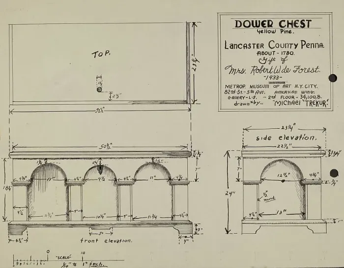 Framed Print : Pa. German Dower Chest, 1935 / 1942. Creator: Michael Trekur Framed Print : Pa. German Dower Chest, 1935 / 1942. Creator: Michael Trekur
