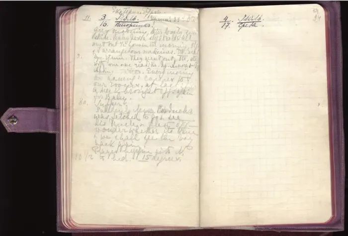Framed Print : Last page from last diary of Empress Alexandra Fyodorovna, 1918
