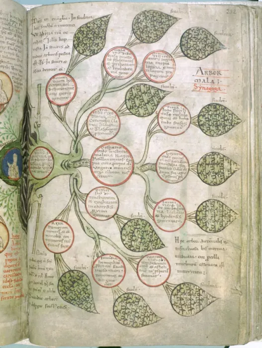 Framed Print : A page from Liber Floridus, 12th century Framed Print : A page from Liber Floridus, 12th century