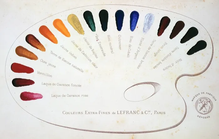 Framed Print : A paint palette, 1891. Creator: Unknown Framed Print : A paint palette, 1891. Creator: Unknown
