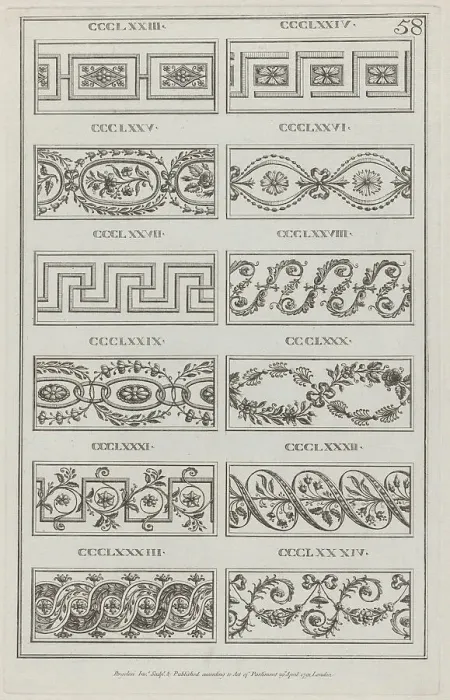 Framed Print : Panels of Ornament, nos. CCCLXXIII-CCLXXXIV ('Designs for Various Ornaments, pl... April 29, 1791. Creator: Michelangelo Pergolesi. Panels of Ornament, nos. CCCLXXIII-CCLXXXIV ('Designs for Various Ornaments, pl... April 29, 1791) Framed Print : Panels of Ornament, nos. CCCLXXIII-CCLXXXIV ('Designs for Various Ornaments, pl... April 29, 1791. Creator: Michelangelo Pergolesi. Panels of Ornament, nos. CCCLXXIII-CCLXXXIV ('Designs for Various Ornaments, pl... April 29, 1791)