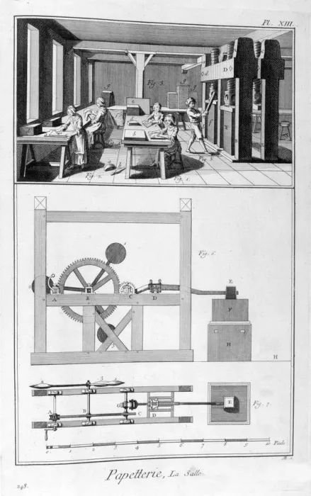 Framed Print : Paper making, 1751-1777 Framed Print : Paper making, 1751-1777