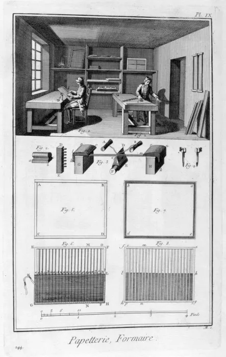 Framed Print : Paper making, 1751-1777 Framed Print : Paper making, 1751-1777