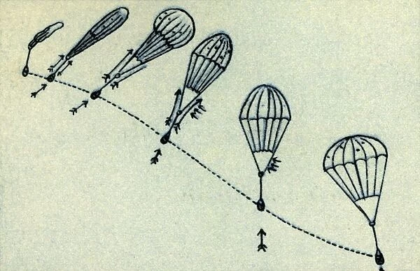 Parachute deployment process, 1932. Creator: Unknown