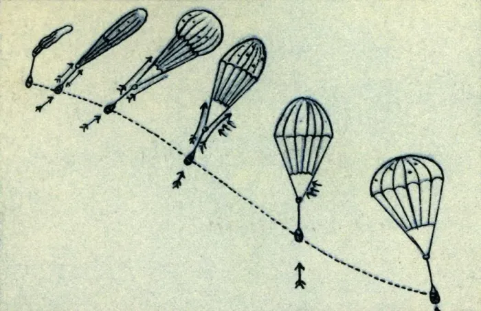 Framed Print : Parachute deployment process, 1932. Creator: Unknown Framed Print : Parachute deployment process, 1932. Creator: Unknown
