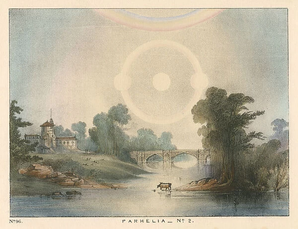 Parhelia (mock suns) combined with a halo and rainbow, 1721 (1845)