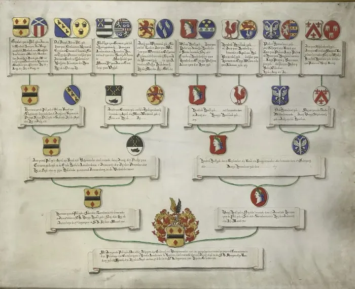 Framed Print : Pedigree with the coats of arms of the sixteen quarters of Jan van de Poll, 1700-1749. Creator: Anon Framed Print : Pedigree with the coats of arms of the sixteen quarters of Jan van de Poll, 1700-1749. Creator: Anon