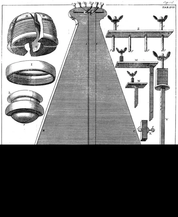 Framed Print : Percussion pendulum, 1725