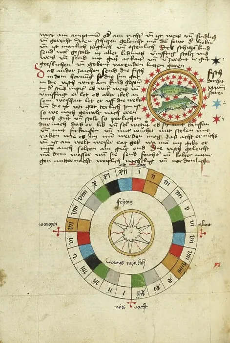 Framed Print : Pisces: Diagram for Friday, shortly after 1464. Creator: Unknown Framed Print : Pisces: Diagram for Friday, shortly after 1464. Creator: Unknown