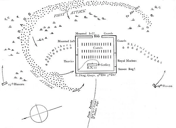 Plan of Battle of Abu Klea, (January 17, 1885), c1885