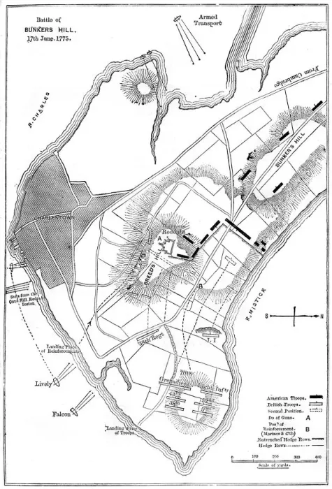 Framed Print : Plan of the Battle of Bunker Hill, Boston, Massachusetts, 1775 (c1880) Framed Print : Plan of the Battle of Bunker Hill, Boston, Massachusetts, 1775 (c1880)