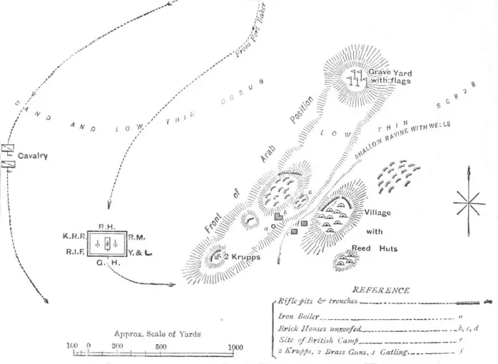 Framed Print : Plan of the Battle of El Teb, (February 29, 1884), c1881-85 Framed Print : Plan of the Battle of El Teb, (February 29, 1884), c1881-85