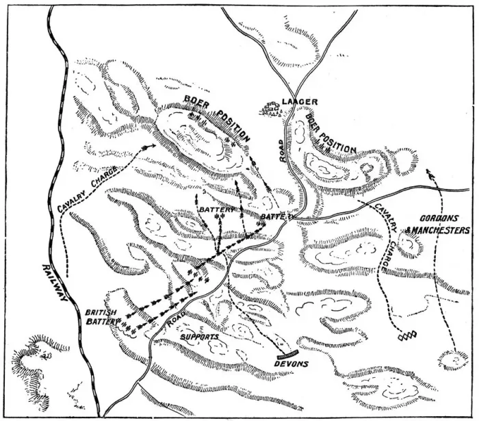 Framed Print : Plan of the Battle of Elandslaagte, 2nd Boer War, 21 November 1899 Framed Print : Plan of the Battle of Elandslaagte, 2nd Boer War, 21 November 1899