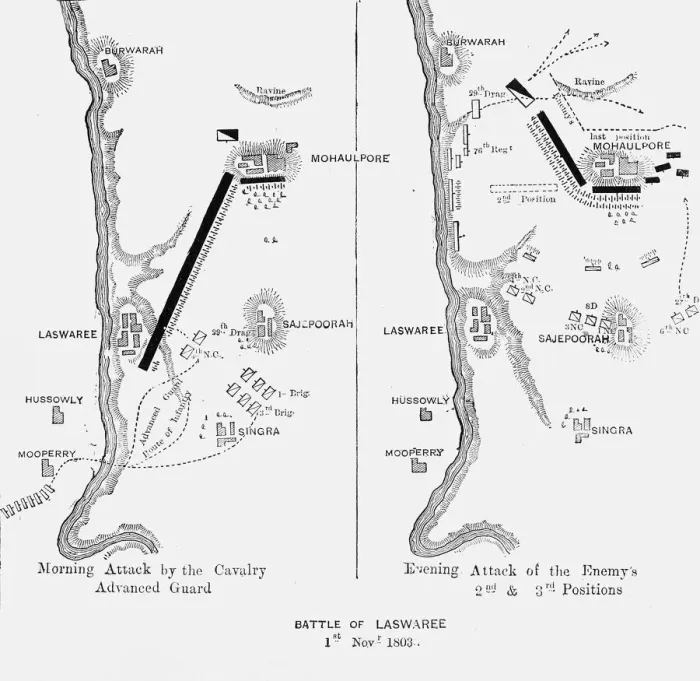 Framed Print : Plan of the Battle of Laswaree, c1891. Creator: James Grant Framed Print : Plan of the Battle of Laswaree, c1891. Creator: James Grant