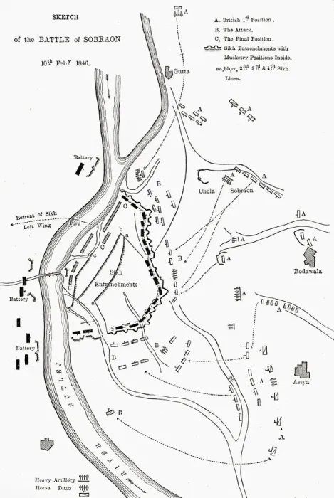 Framed Print : Plan of the Battle of Sobraon, c1891. Creator: James Grant Framed Print : Plan of the Battle of Sobraon, c1891. Creator: James Grant