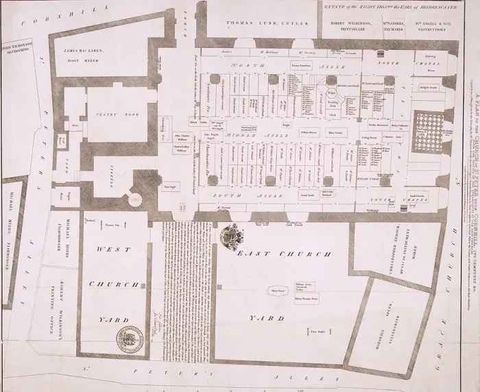 Framed Print : Plan of the Church of St Peter upon Cornhill, London, 1815 Framed Print : Plan of the Church of St Peter upon Cornhill, London, 1815