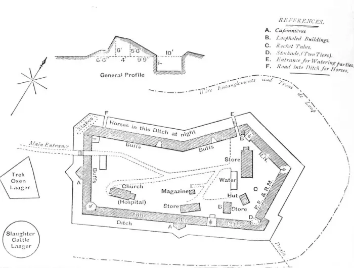 Framed Print : Plan of the Fort at Etschowe, c1880 Framed Print : Plan of the Fort at Etschowe, c1880