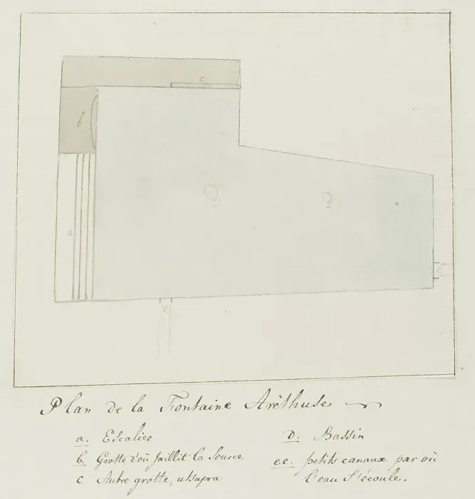 Framed Print : Plan of the Fountain of Arethusa on Orhtygia Island, Syracuse, 1778. Creator: Louis Ducros Framed Print : Plan of the Fountain of Arethusa on Orhtygia Island, Syracuse, 1778. Creator: Louis Ducros