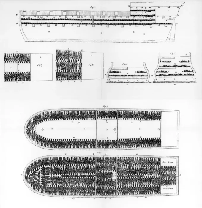 Framed Print : A plan of the interior of a slave ship, 1808 (1965) Framed Print : A plan of the interior of a slave ship, 1808 (1965)