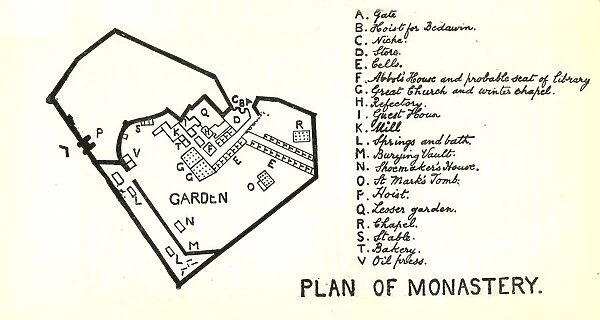 Plan of Monastery of St. Anthony, c1915. Creator: Mark Sykes